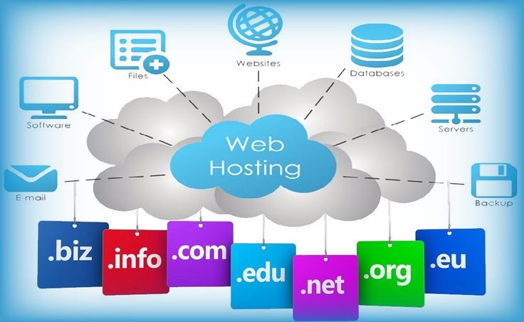 Domain & Hosting servers